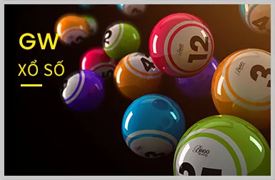 Bắn Cá C888 Win
