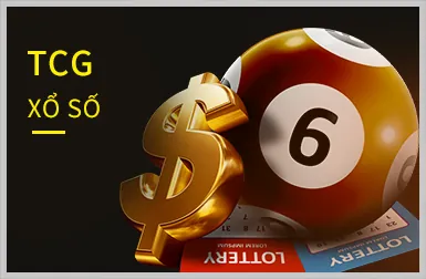 Xổ Số C888 Win